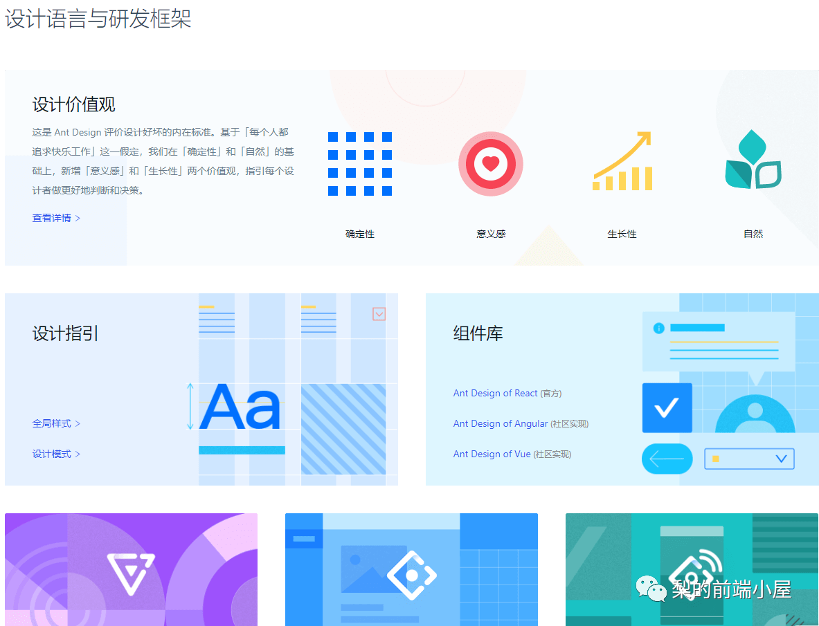 Antd Descriptions组件的样式修改